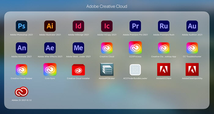 What is Adobe Core Sync