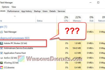 What is Adobe IPC Broker