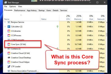 What is CoreSync.exe