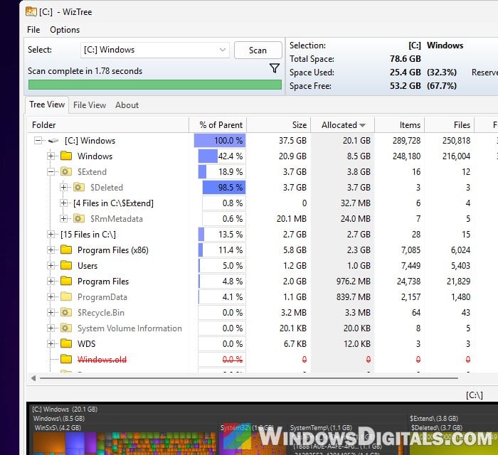 What is Extend Deleted Folder and Can You Delete It