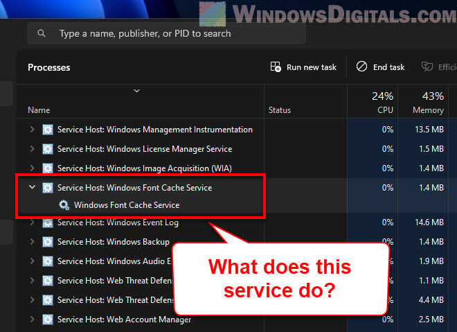 What is Windows Font Cache Service