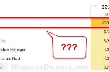 What is edpa.exe and Why is it Causing High CPU