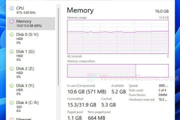 Why is My RAM Usage So High When Nothing is Running