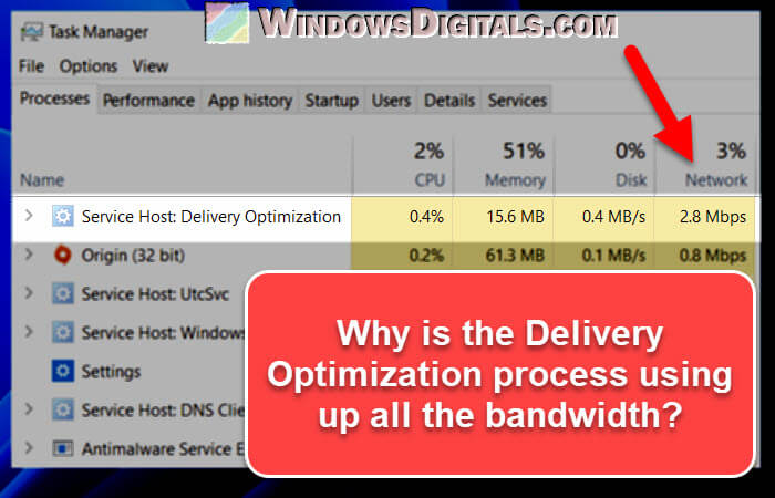 Windows 11 Delivery Optimization High Network Usage