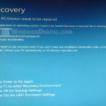 Windows 11 Recovery Your PC needs to be repaired