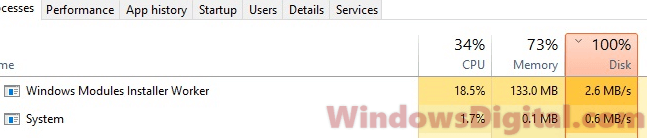 Windows Modules Installer Worker High CPU Disk Usage Windows 11/10