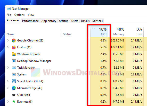 Windows Update High CPU Usage