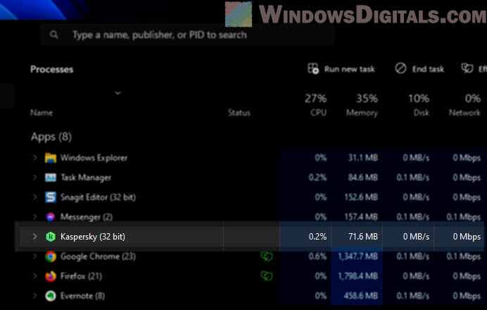 avp.exe high CPU Memory Disk usage