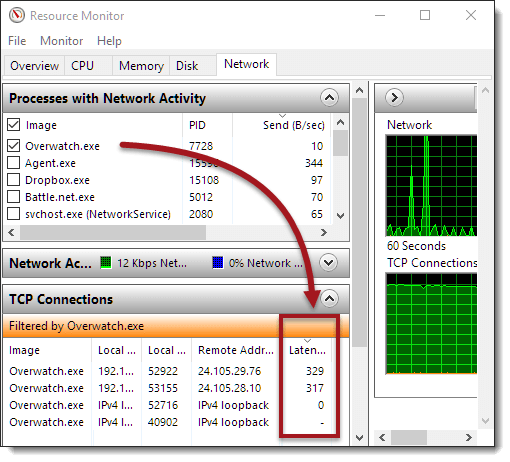 how to check ping of a game in Windows 10