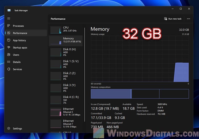 is 32gb ram better than 16gb for Windows 11