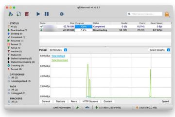 qBittorrent Mac Install Issues or Cannot be Opened