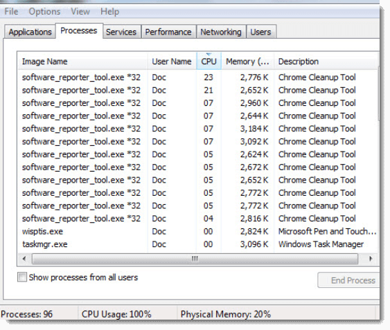 software reporter tool high cpu disk usage