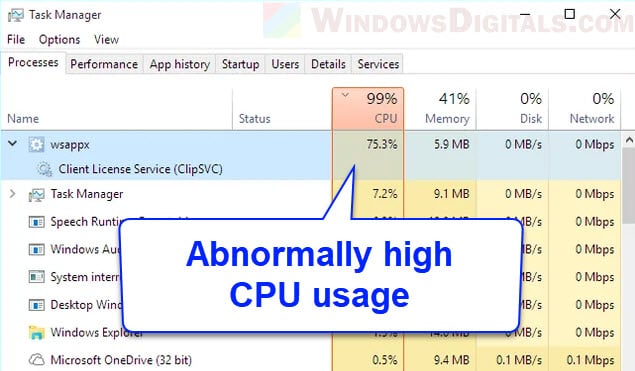 wsappx high CPU disk memory usage Windows 11
